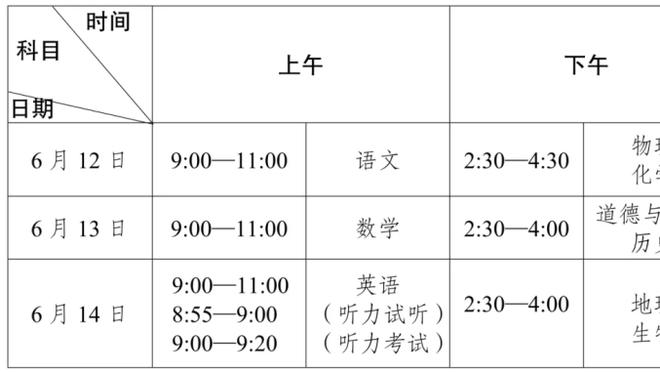 镜报：拉特克利夫将出资2.45亿镑改善曼联主场和训练基地基础设施