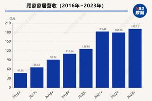 拉爵：作为本地男孩&一辈子曼联球迷 我们希望回归世界足坛的巅峰